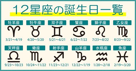 9月20日 星座|【誕生日と星座一覧】12星座早見表と星座別の性格・特徴・恋愛。